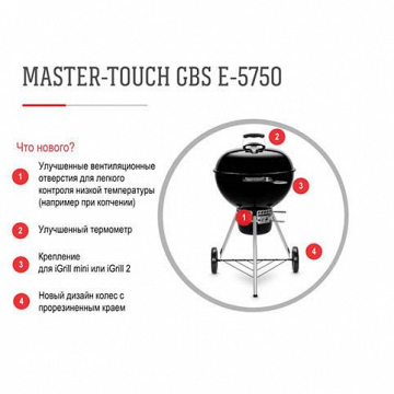 Угольный гриль  Weber Master-Touch GBS E-5750 – фотография 5